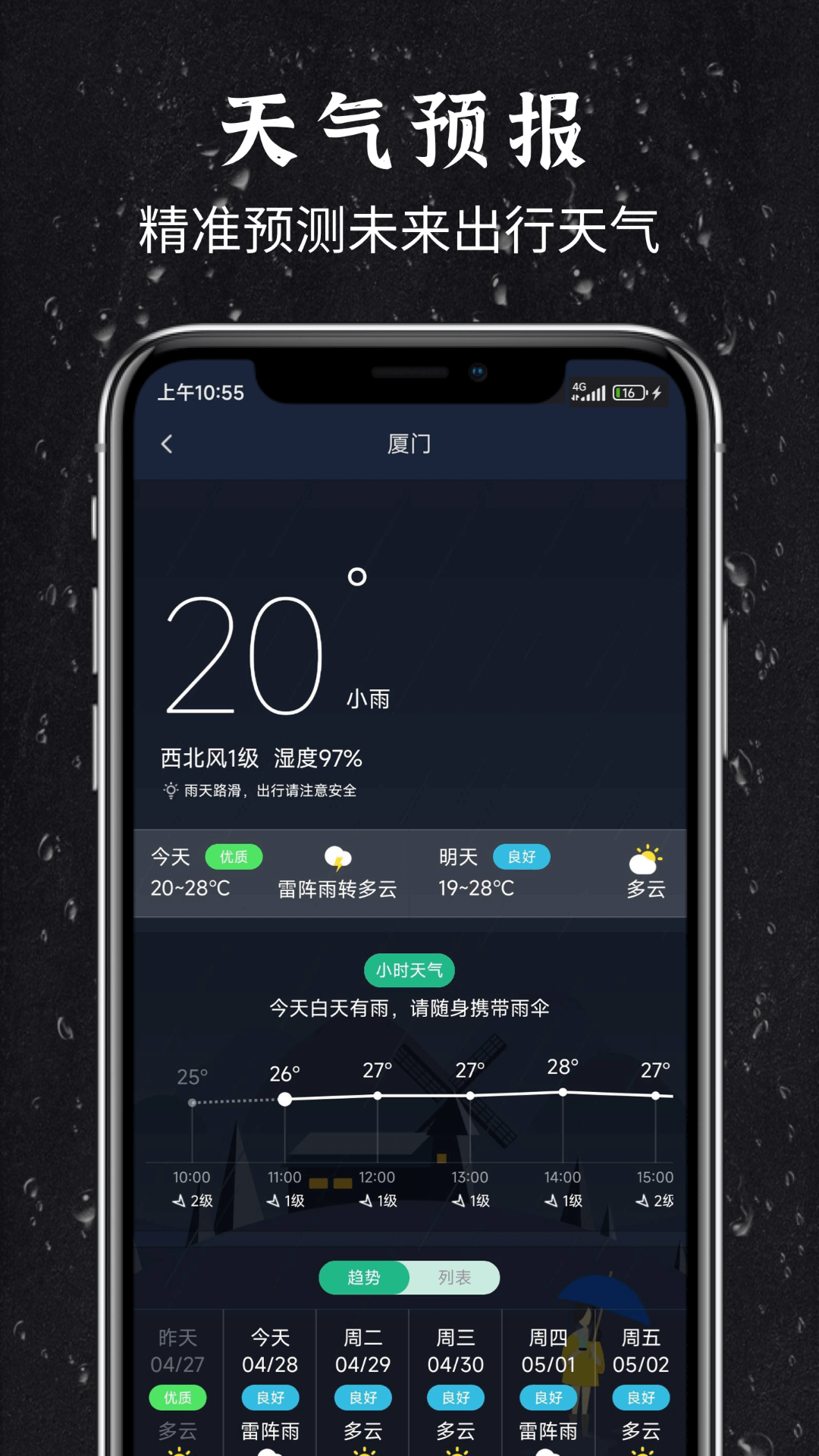 全能指南针