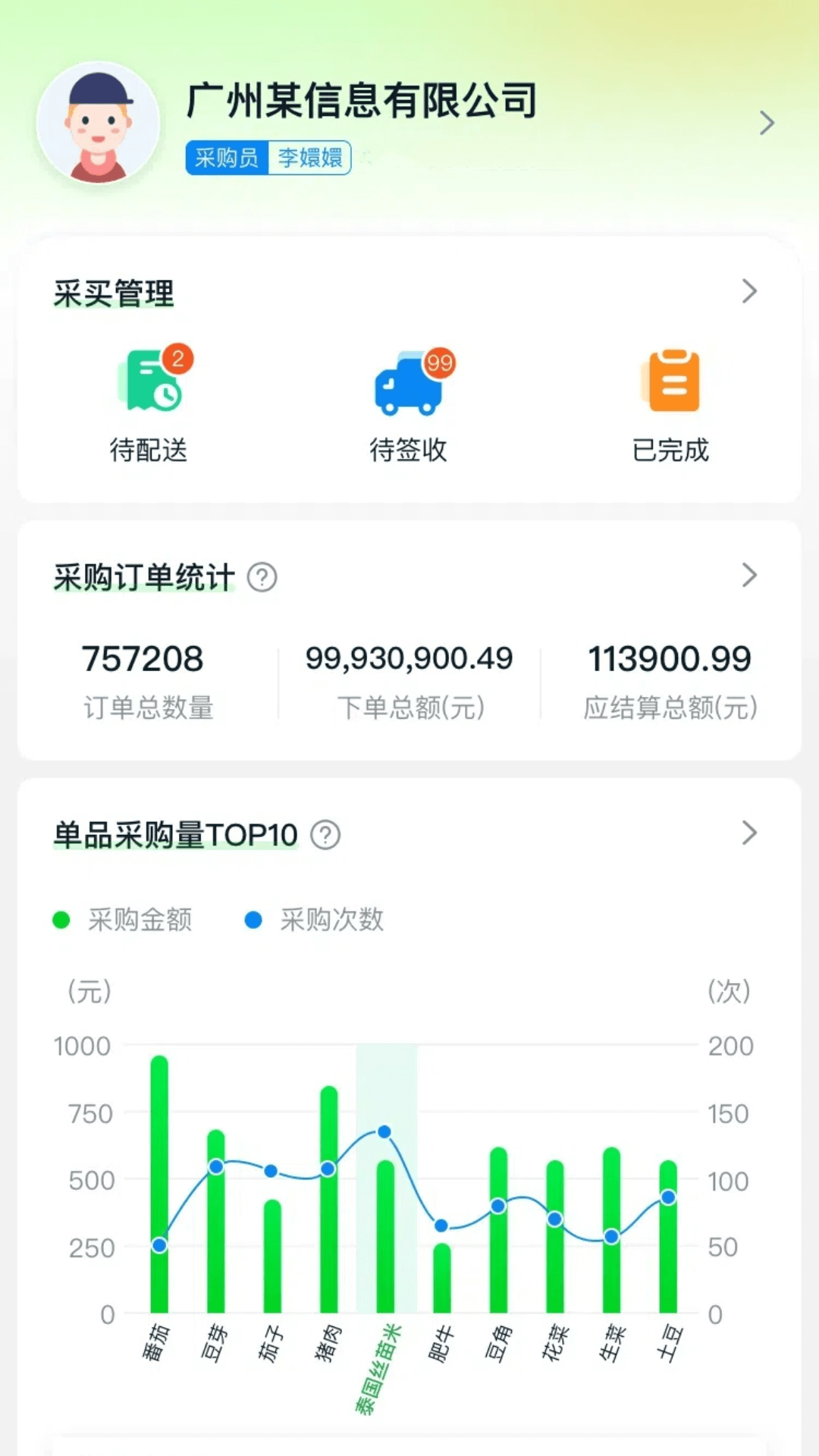 惠采云app