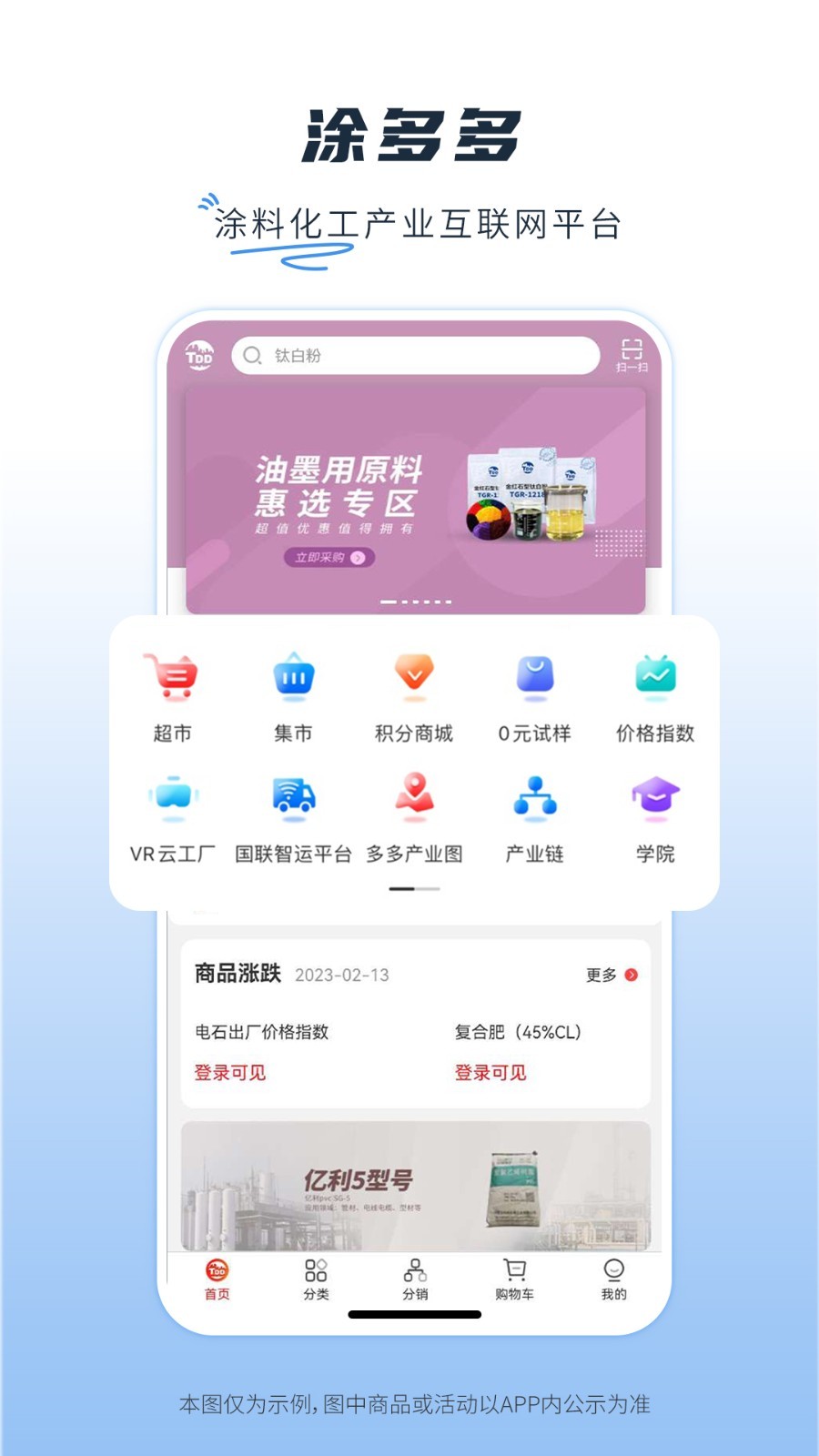 涂多多app截图1