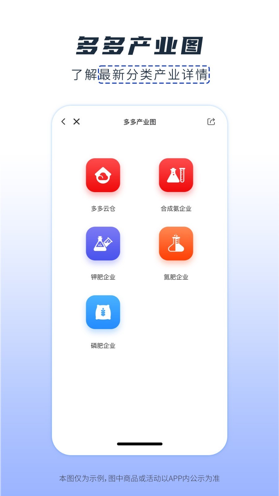 肥多多截图3