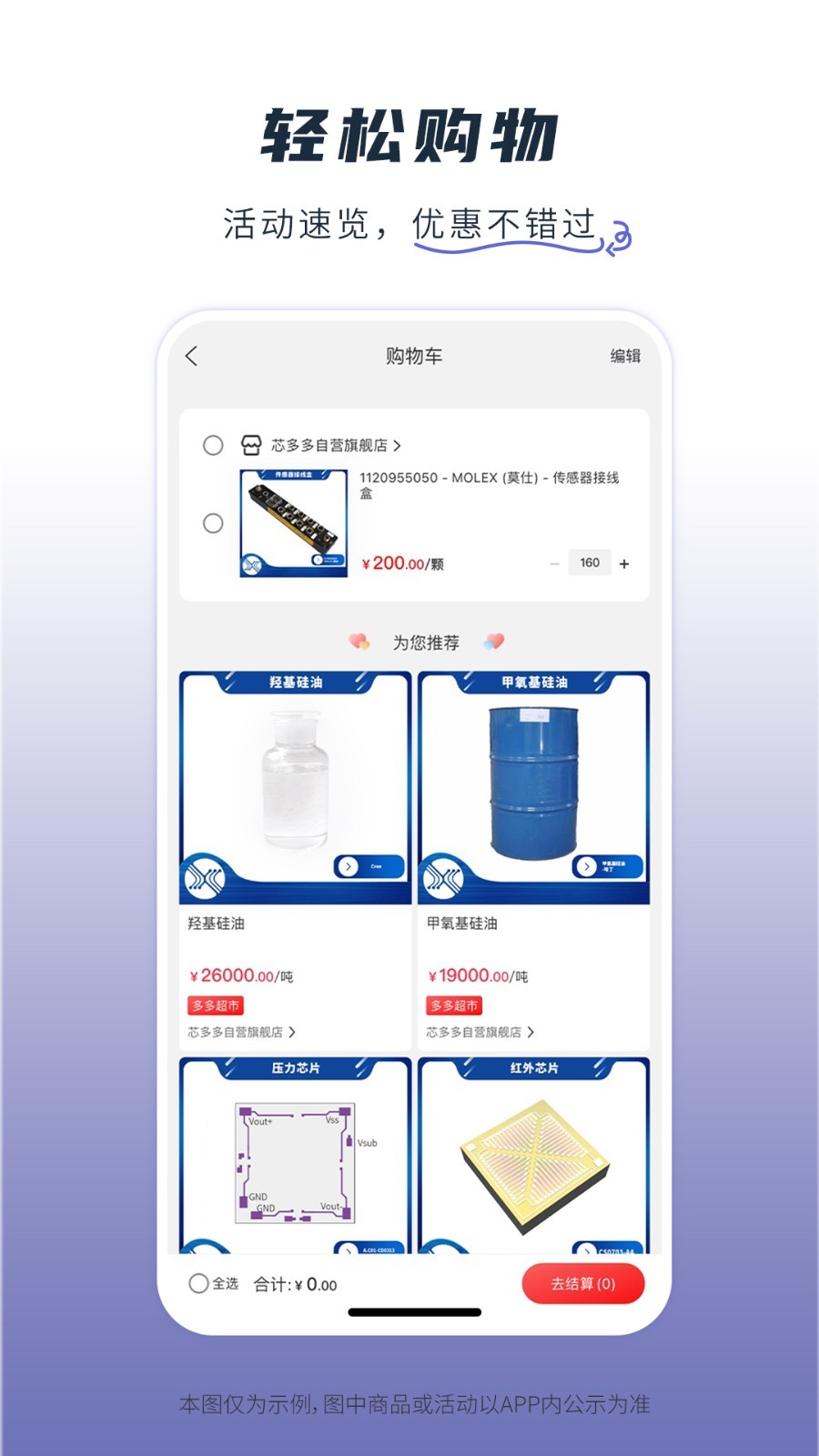芯多多app