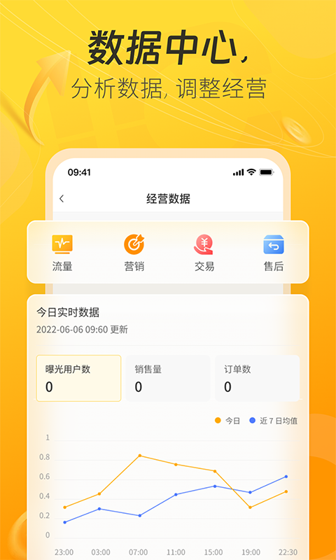 一车上门服务端