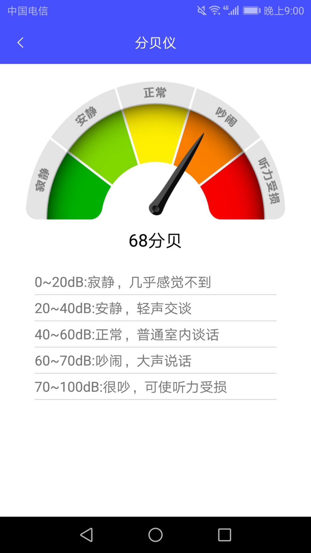 实时距离测量app截图3