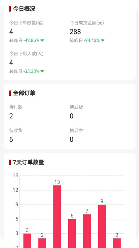 在线商铺app截图3