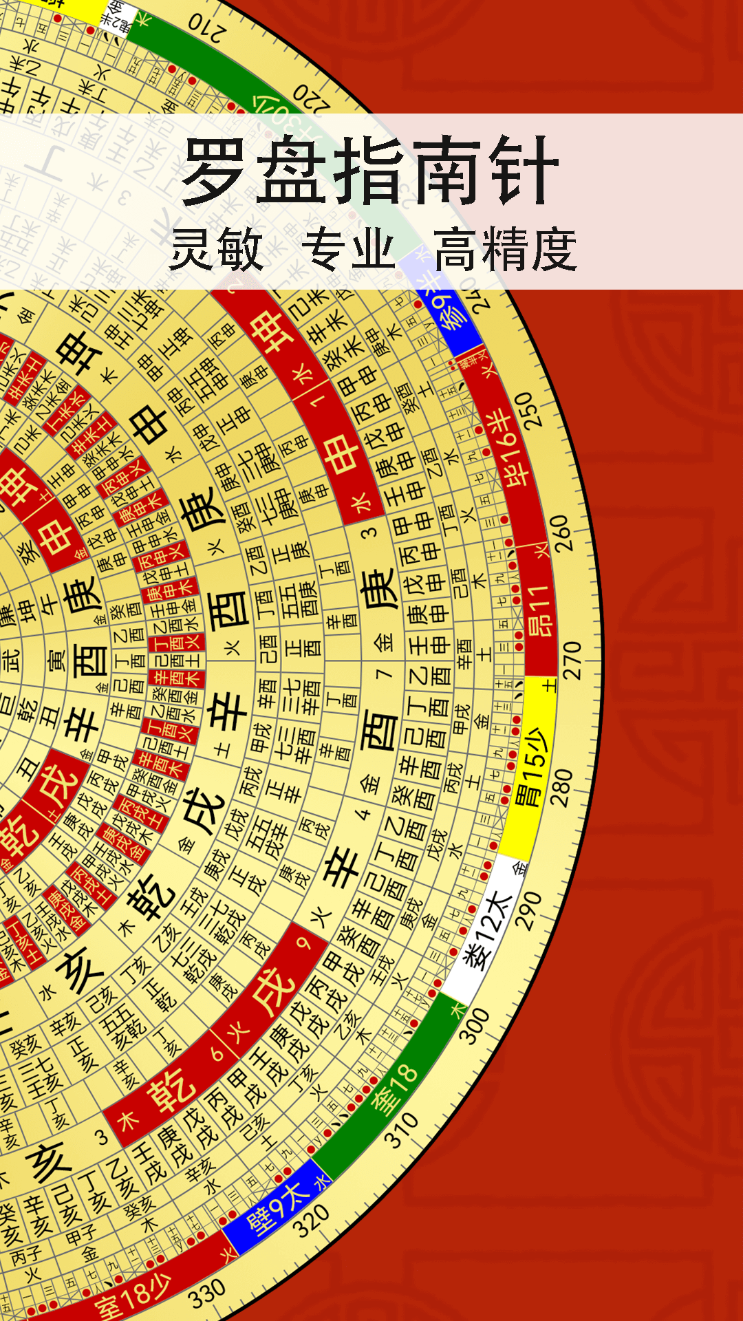 精密罗盘指南针截图1
