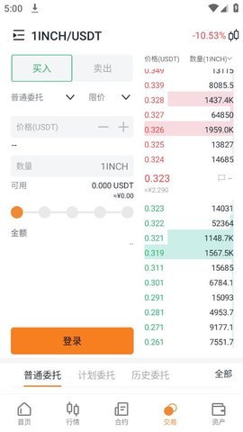 bitvenus交易所 5.1.5 安卓版