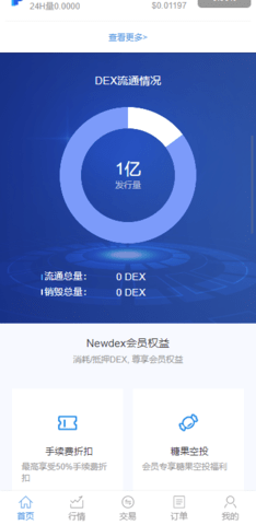 newdex交易所 6.66.0 安卓版