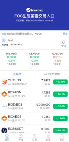 newdex交易所 6.66.0 安卓版