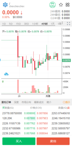 newdex交易所 6.66.0 安卓版