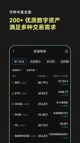 易交易 6.127.0 官方版