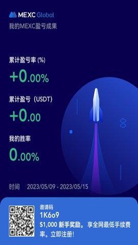 抹茶数字货币交易所 4.6.8 安卓版