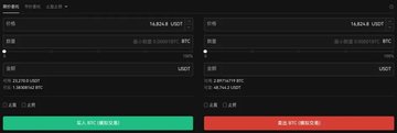 u交易所 6.127.0 官方版