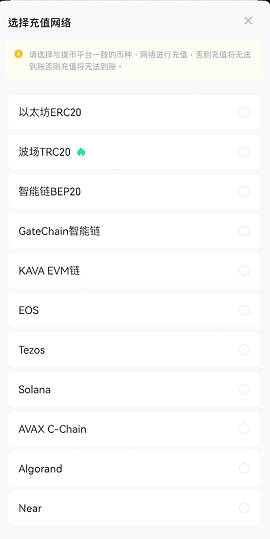gate交易所 7.12.5 官方版