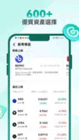 coinex交易所 6.66.0 最新版