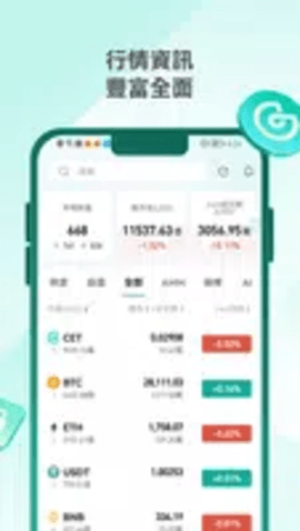 coinex交易所 6.66.0 最新版