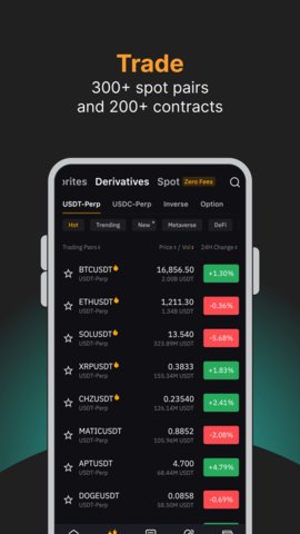 Bybit交易所 4.39.5 官方版