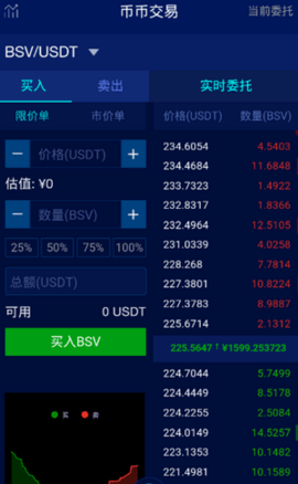 CIEX交易所 6.66.0 安卓版