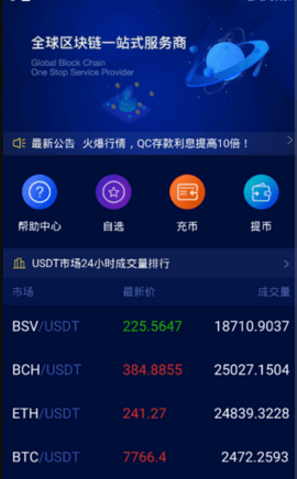 CIEX交易所 6.66.0 安卓版