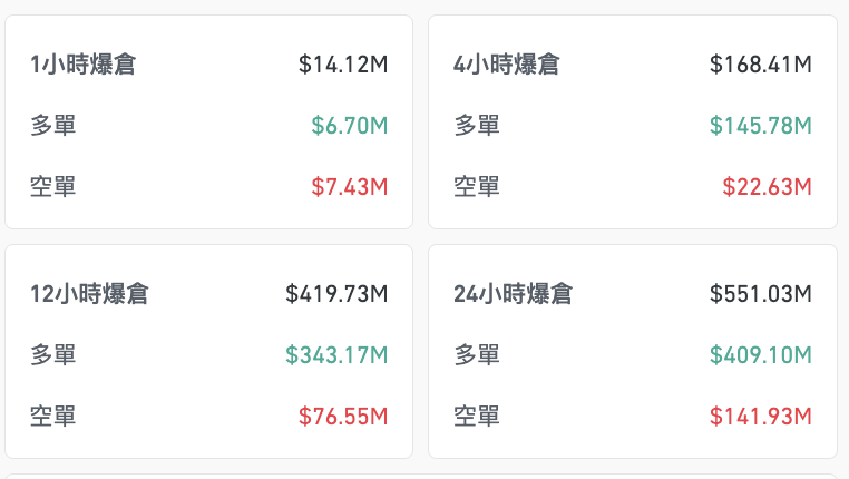 比特币跌破93000美元,市场资金或流向以太坊?