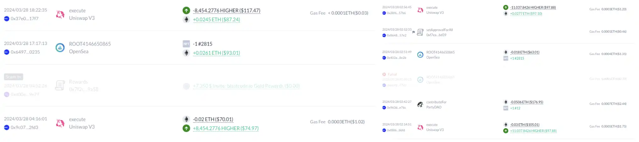 0.1ETH到84万美金，聪明钱如何利用Base实现一夜暴富？