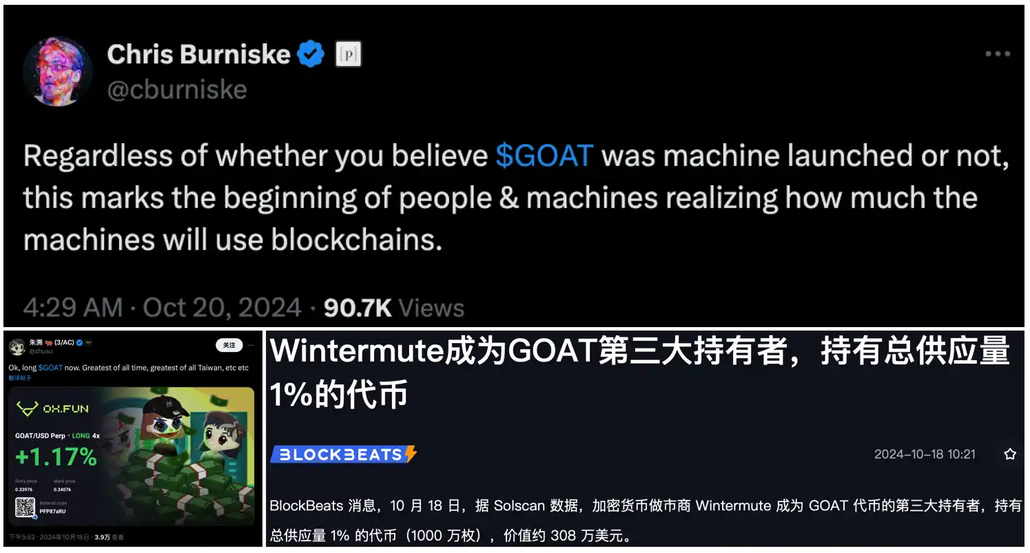 GOAT爆火揭秘：AI Meme炒作热潮下的预期与隐忧，100x复盘深度剖析！