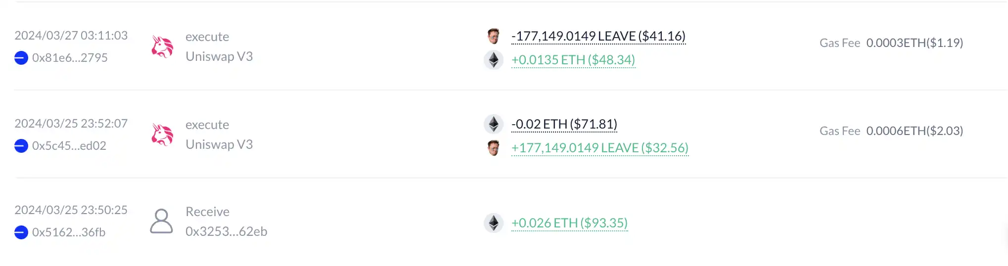 0.1ETH到84万美金，聪明钱如何利用Base实现一夜暴富？