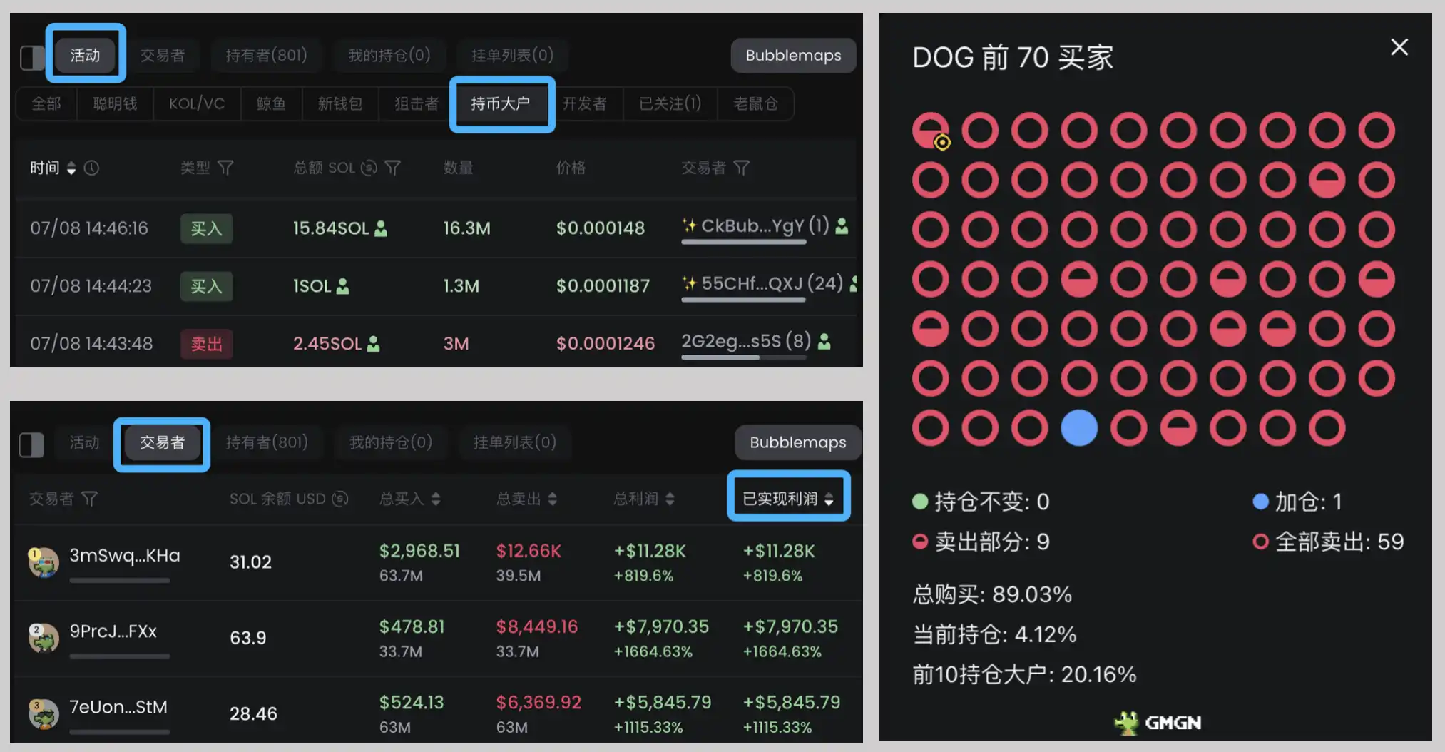 玩转Meme的进阶教程：聪明钱都在用什么工具？ 