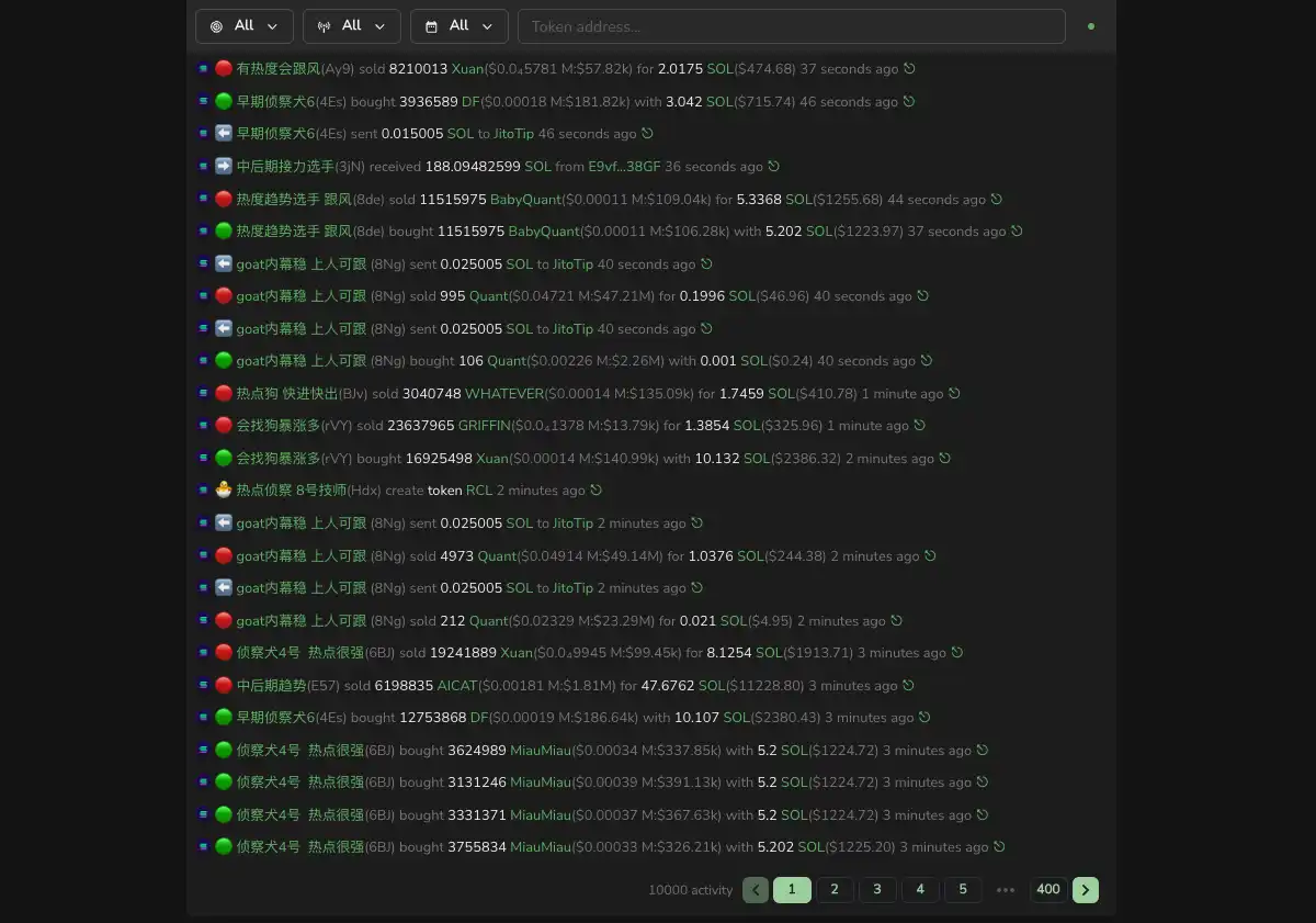 教程：精通Meme扫链工具，捕捉下一个千倍币机遇！