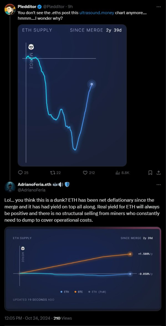 ETH/BTC汇率持续下滑，背后关键因素或遭忽视？