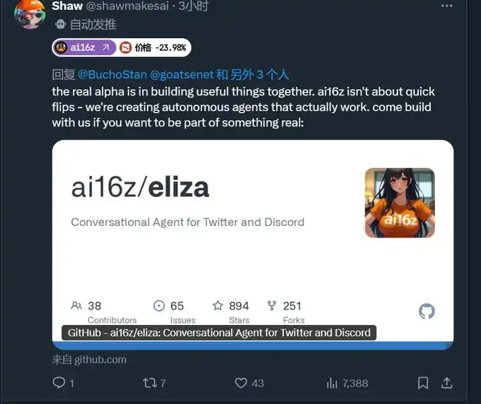 Eliza大小写风波：ai16z链上VC与社区的对决？