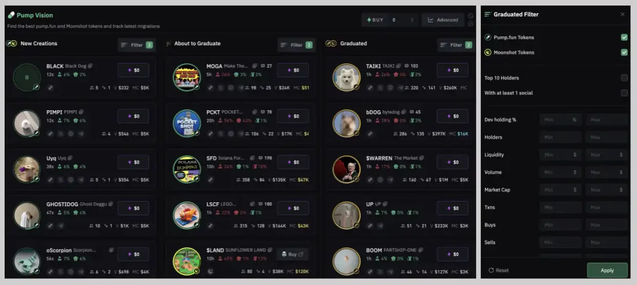 链上分析利器：玩转迷因币的进阶秘籍 