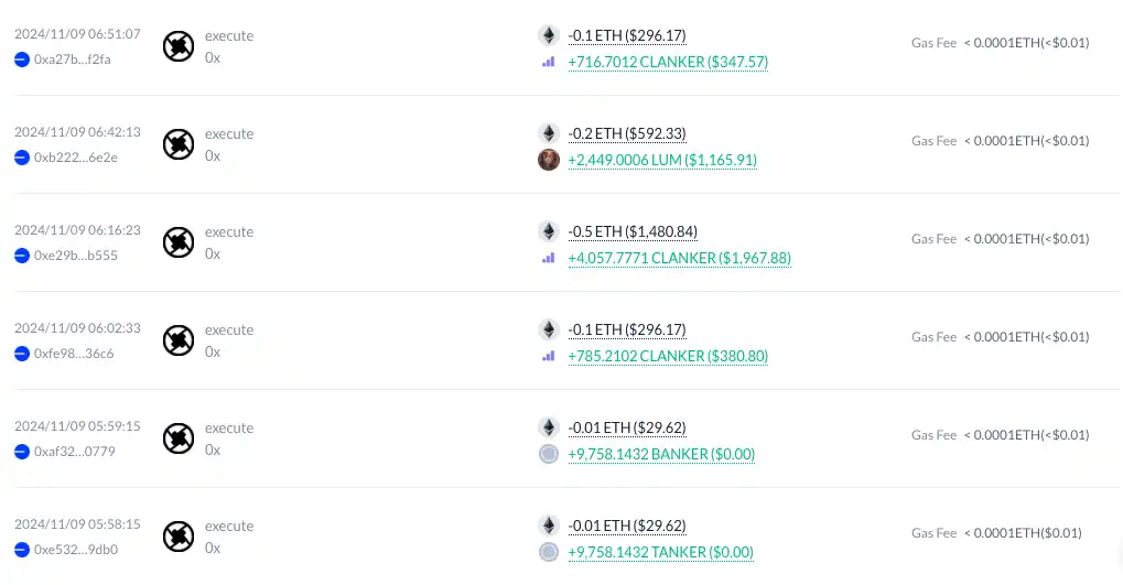 0.1ETH到84万美金，聪明钱如何利用Base实现一夜暴富？