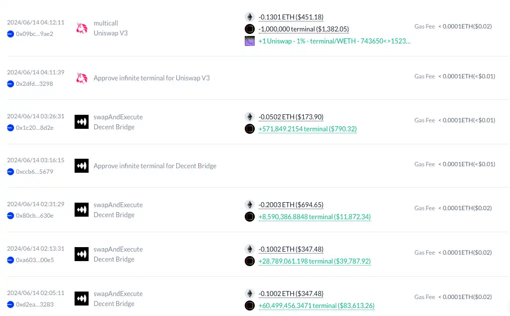 0.1ETH到84万美金，聪明钱如何利用Base实现一夜暴富？