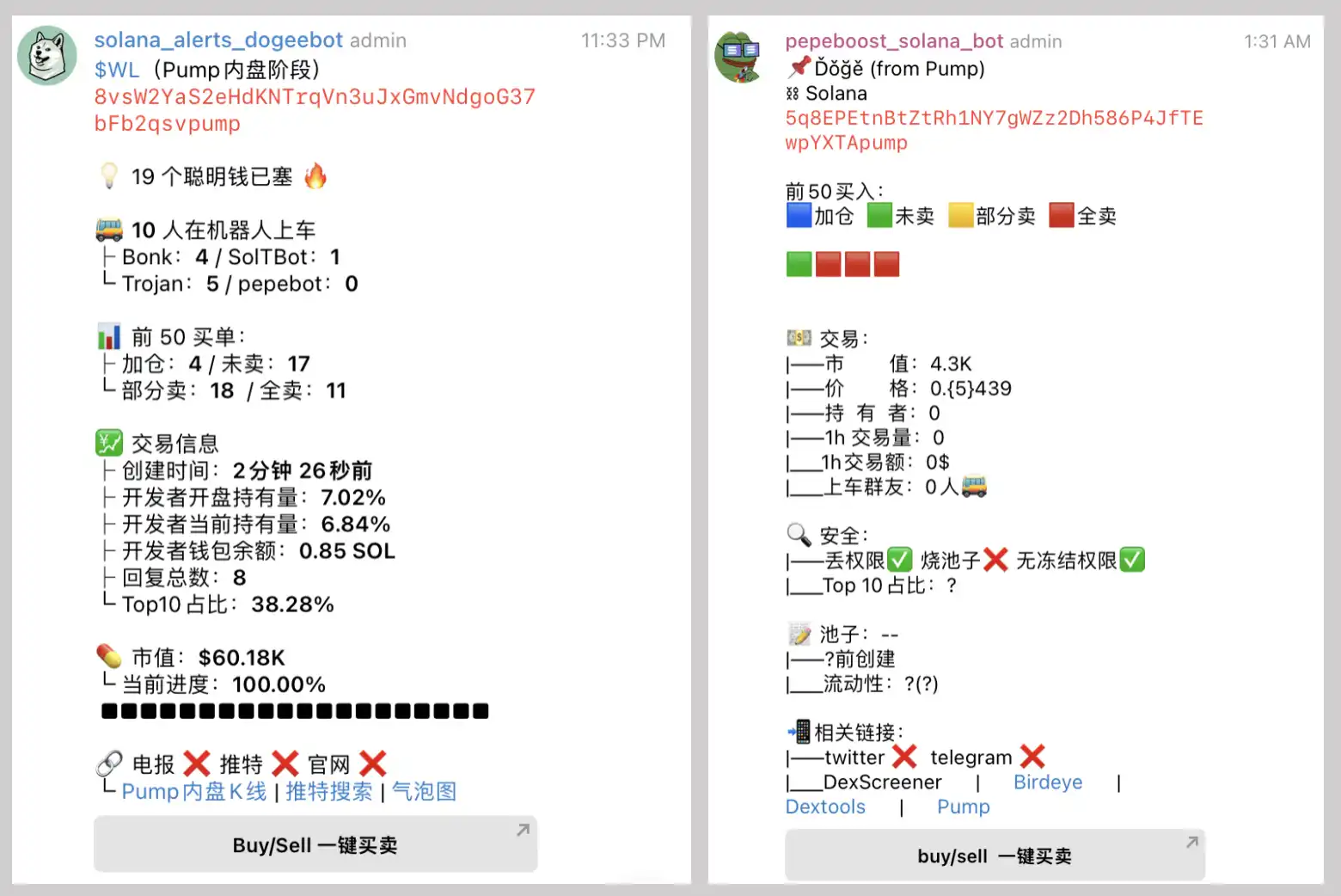 玩转Meme的进阶教程：聪明钱都在用什么工具？ 