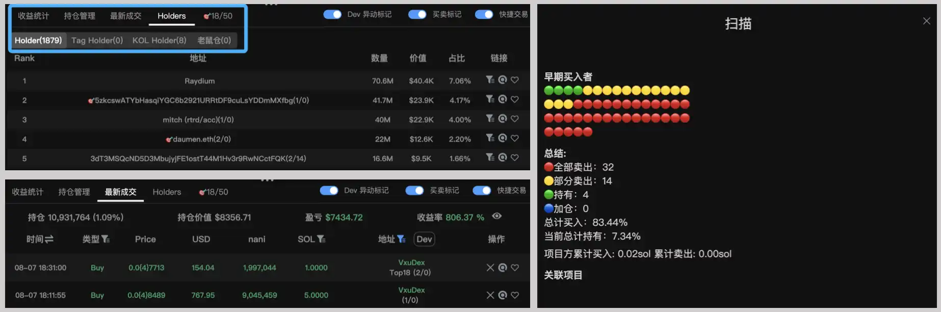玩转Meme的进阶教程：聪明钱都在用什么工具？ 