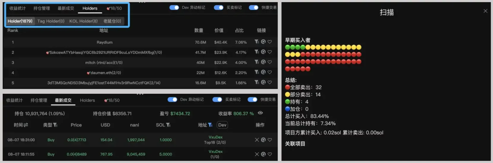 链上分析利器：玩转迷因币的进阶秘籍 