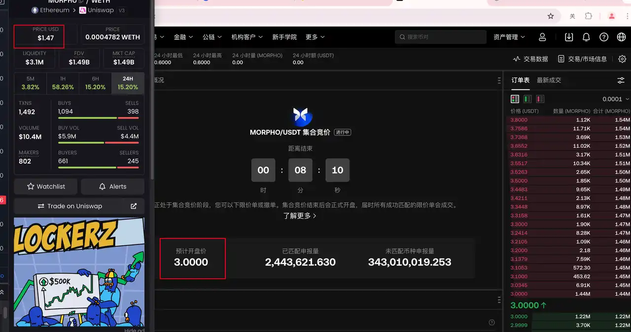 专访小Z：揭秘上币专家的CEX经营之道