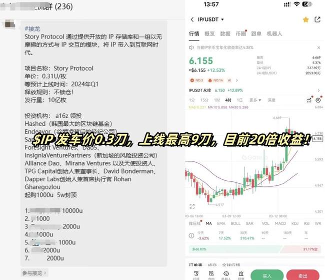 以太坊引领山寨币破局？山寨币市场或迎绝地反击机会！