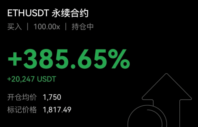BTC震荡一周，变盘在即？ETH狂赚4.37%秘籍！山寨币SHELL暴涨40%，AI概念Meme币引领热潮！