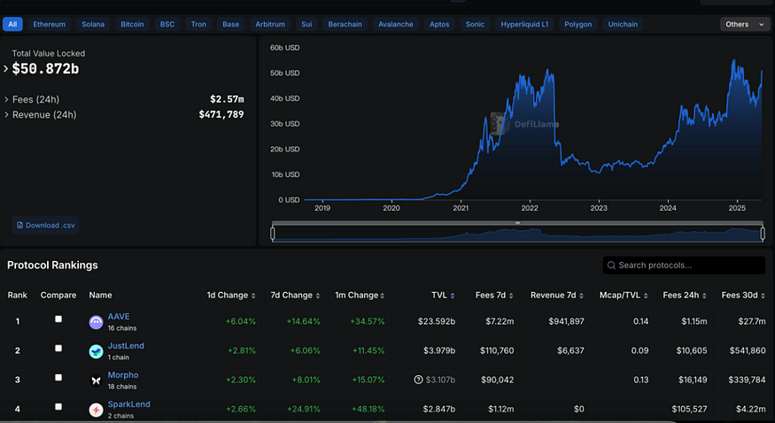 ETH牛市来袭！新周期剑指1万美元？三大生态项目引爆关注！