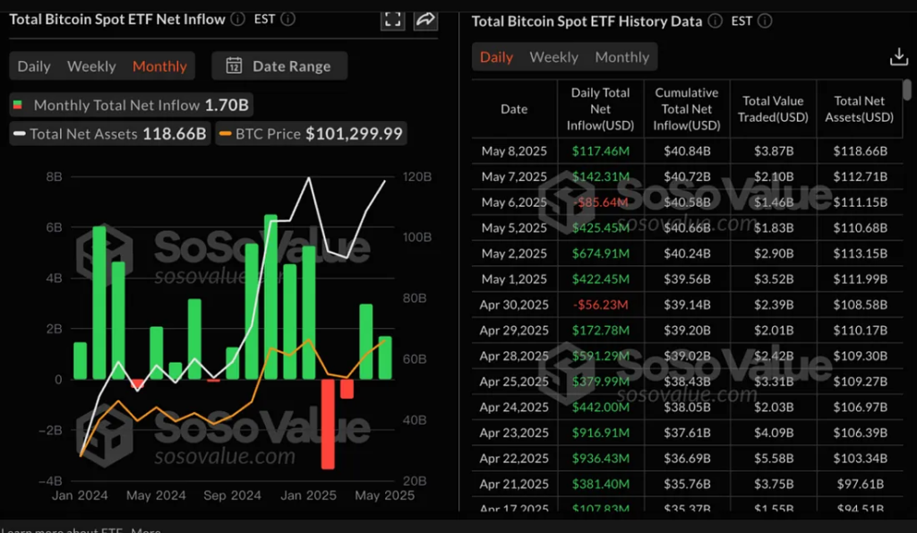 ETH牛市来袭！新周期剑指1万美元？三大生态项目引爆关注！