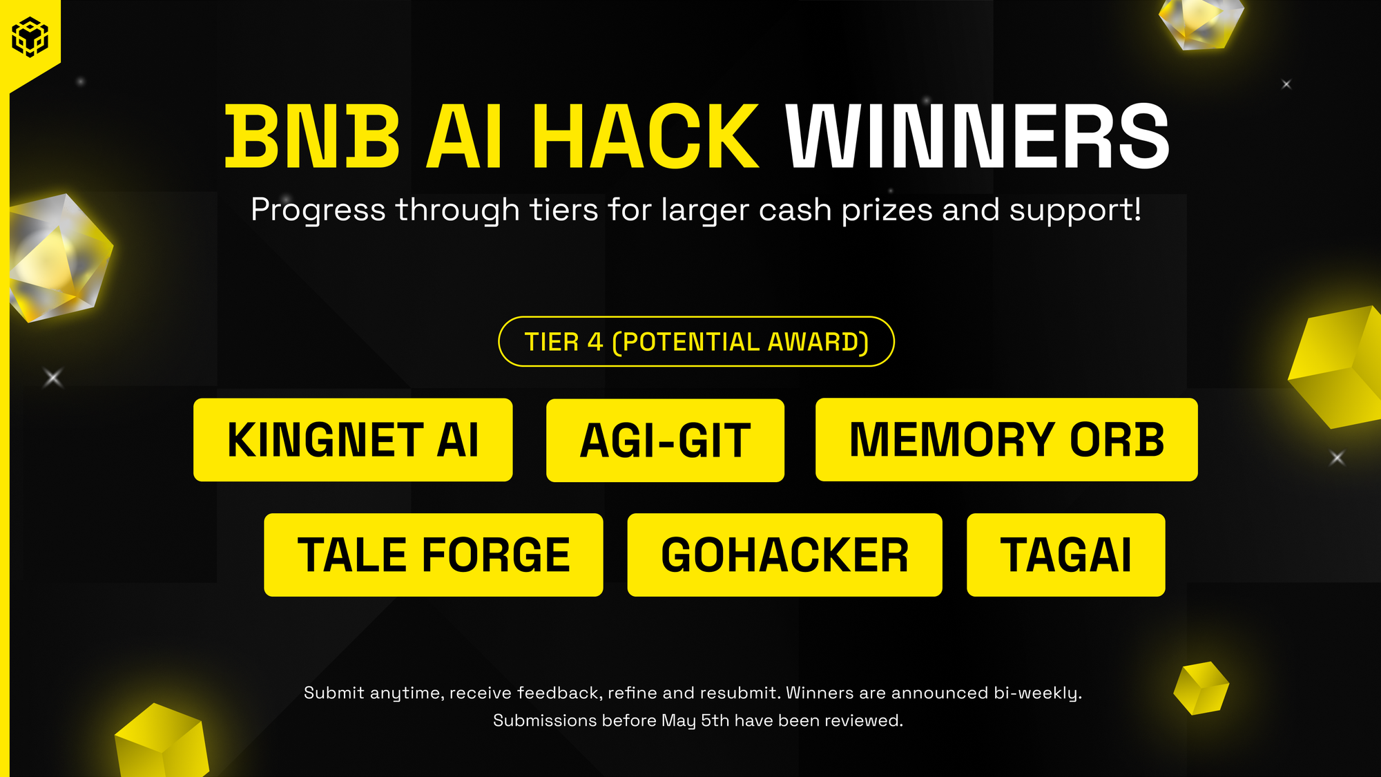 揭秘币安AI Hack：六大Web3+AI创新力作引领未来！