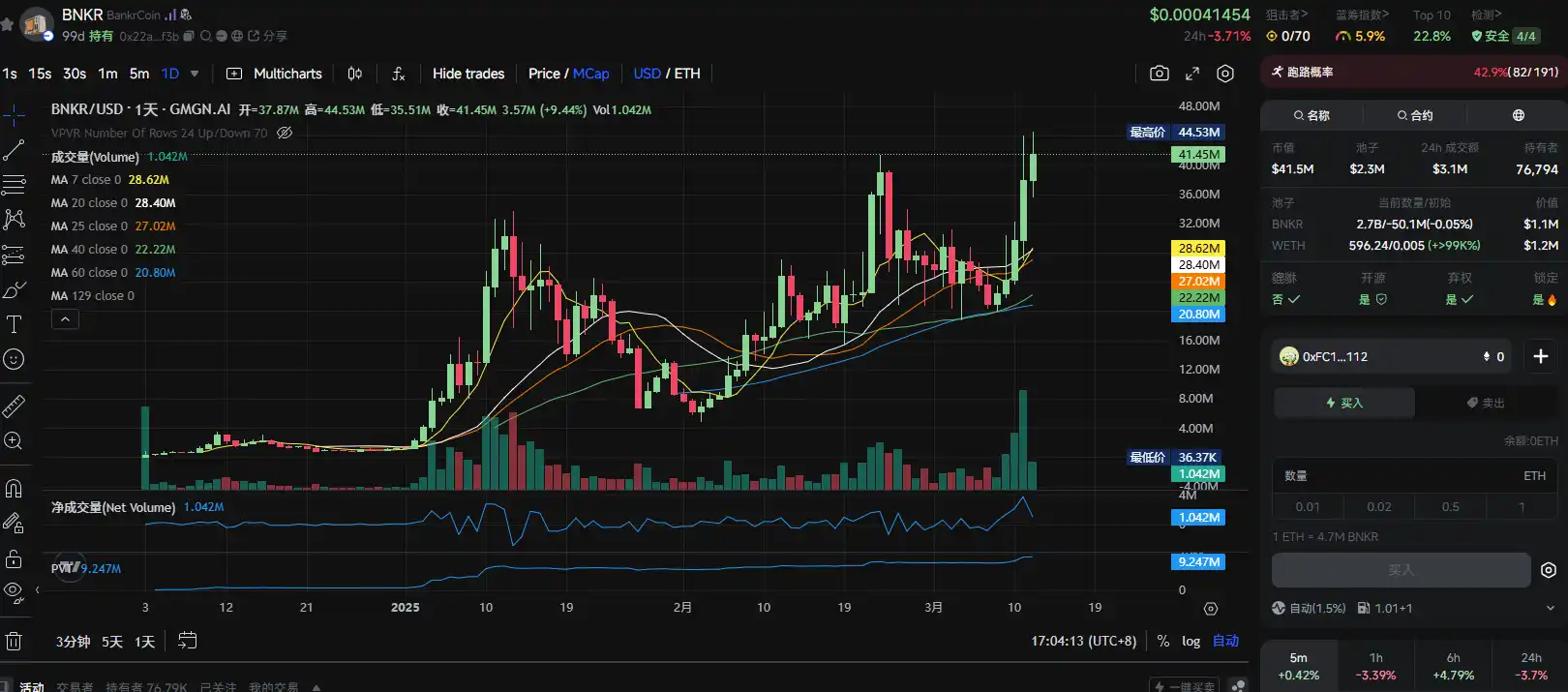 Base AI发币热潮再起：近期市场焦点全解析！