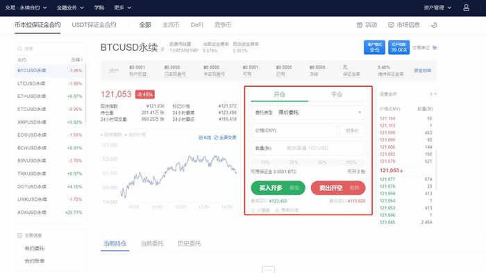 芝麻交易所怎么做多做空?GateX/芝麻交易所做多做空操作教程
