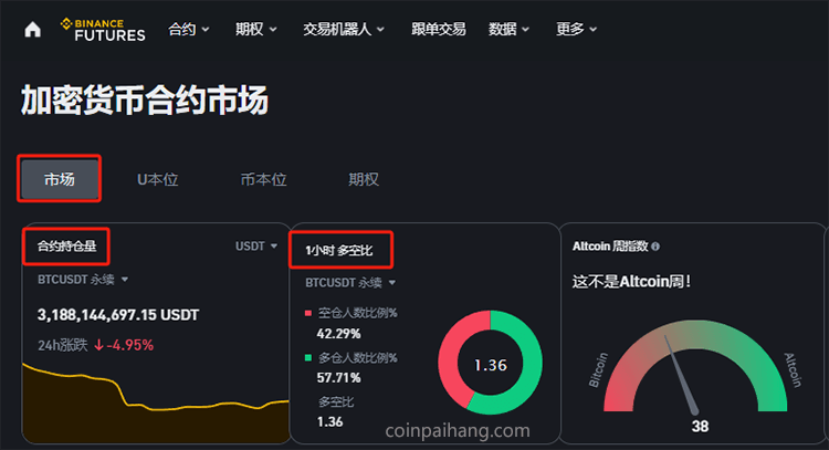 芝麻合约查询工具