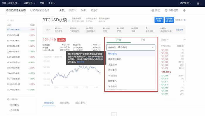 芝麻交易所怎么做多做空?GateX/芝麻交易所做多做空操作教程