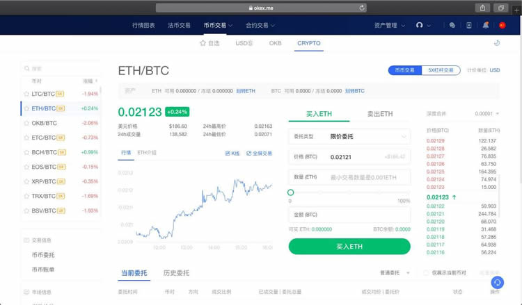 芝麻GateX合约平台怎么玩?GateX合约操作教程