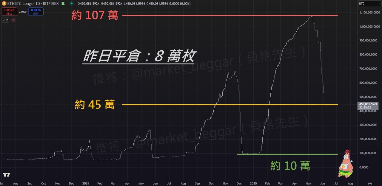 千亿市值灰飞烟灭！马斯克特朗普史诗级骂战背后的资本血泪